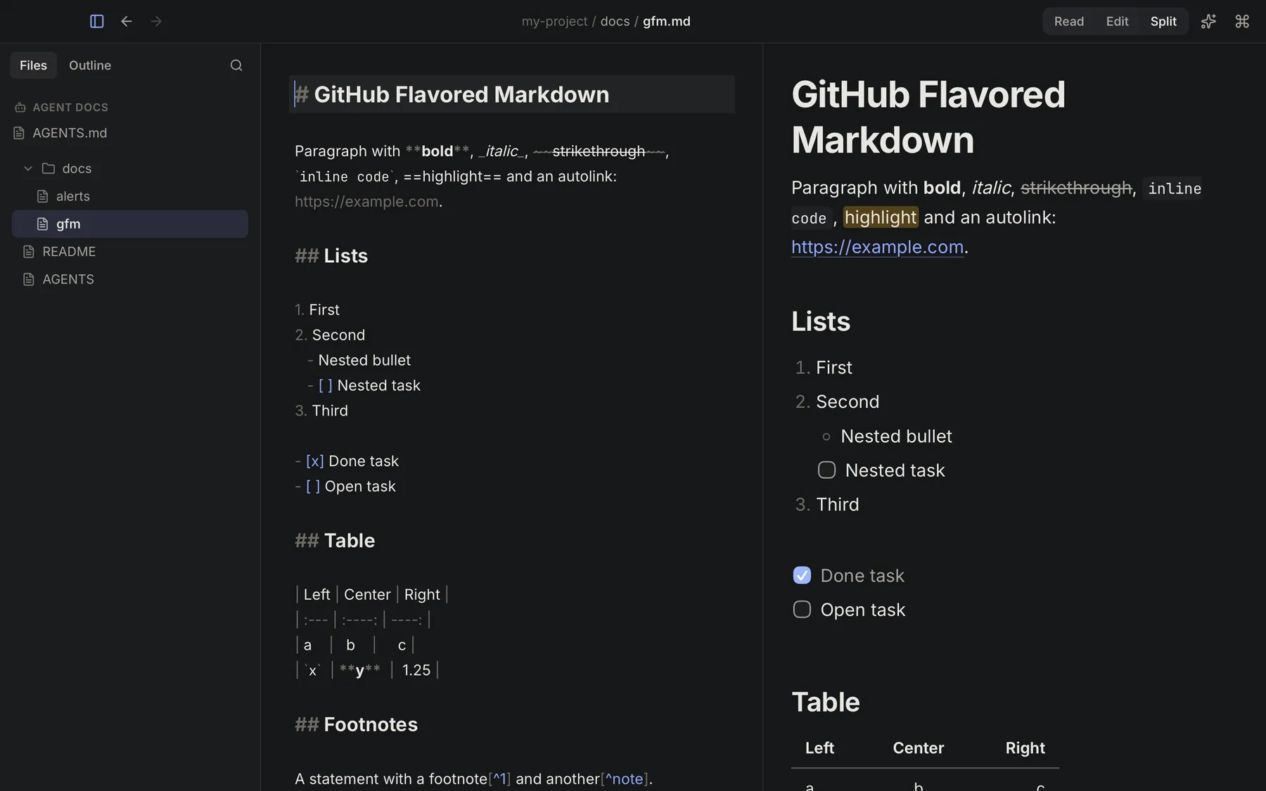 Split view: Markdown source on the left and the rendered document on the right.